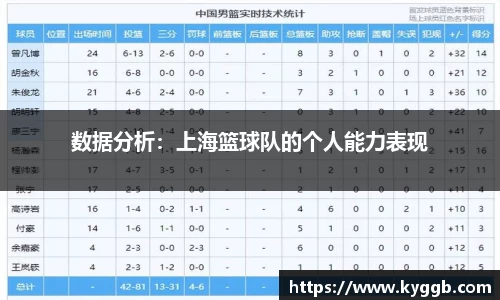 米兰