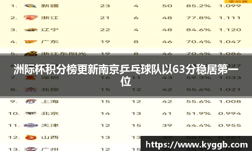 米兰