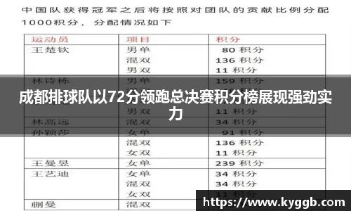 米兰