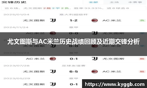 米兰